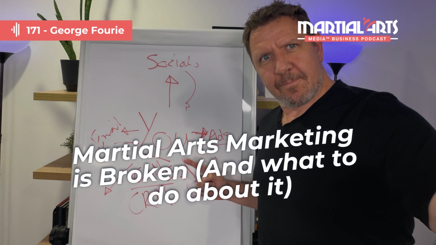 Martial Arts Marketing is Broken (And What to Do About It)